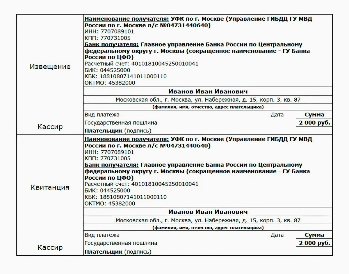 Госпошлина на права: сколько стоит и как можно сэкономить | РБК Autonews |  Дзен