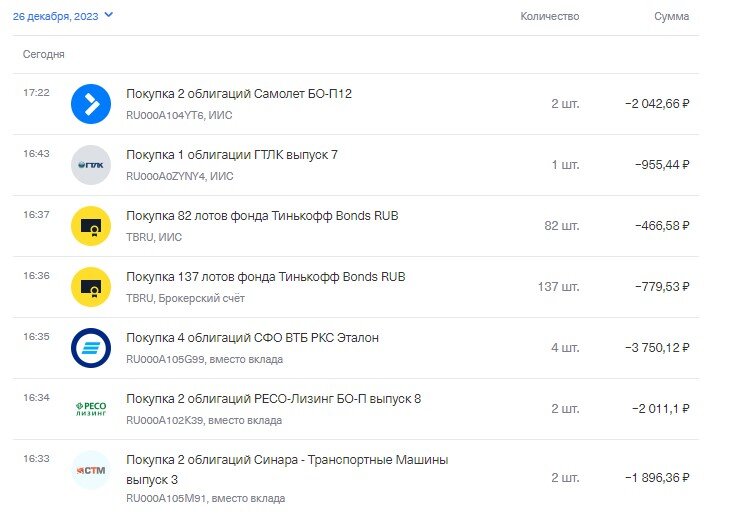 Покупки на дивиденды от Лукойла