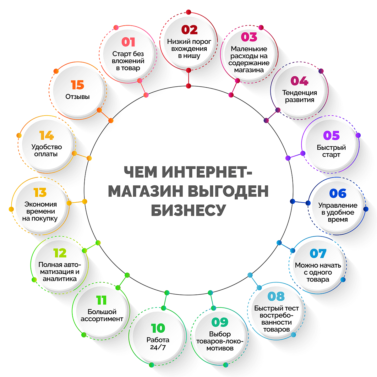 Информационная безопасность