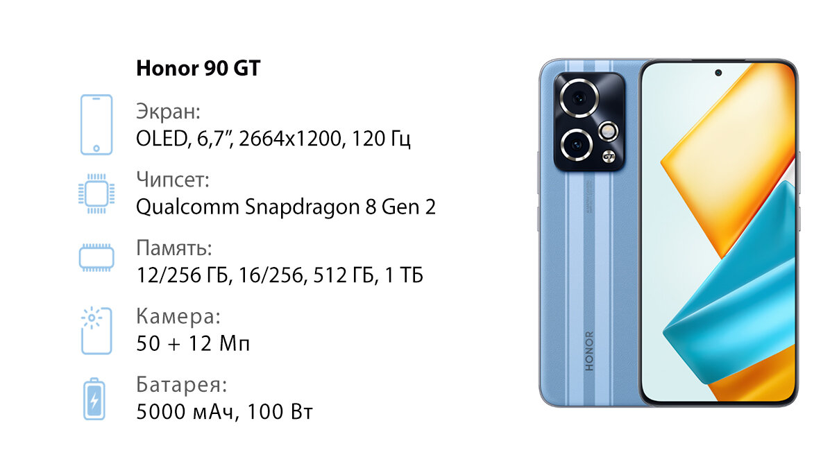    Особенности: дисплей 120 Гц, ШИМ-затемнение 3840 Гц, подэкранный сканер отпечатков, камера 50 Мп, проводная зарядка 100 Вт, стереодинамики, NFC