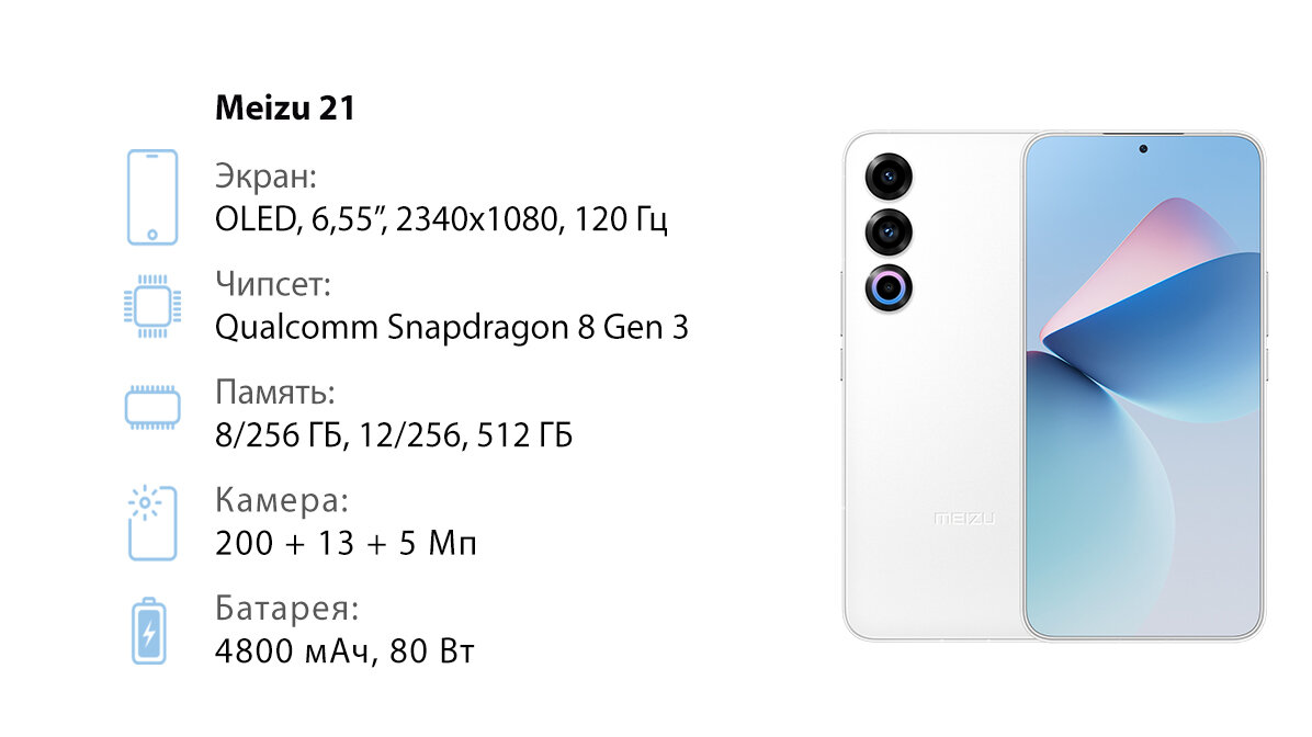    Особенности: дисплей 120 Гц, подэкранный сканер отпечатков, камера 50 Мп, проводная зарядка 80 Вт, стереодинамики, RGB-подсветка, NFC, ИК-порт