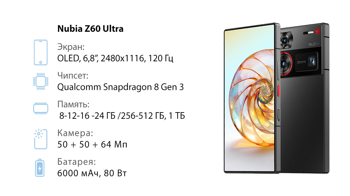    Особенности: дисплей 120 Гц, подэкранная камера, подэкранный сканер отпечатков, камера 50 Мп, проводная зарядка 80 Вт, стереодинамики, NFC, защита от воды IP68, кнопка быстрого действия