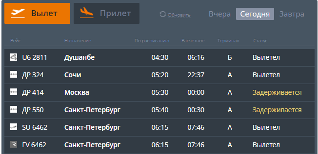 Фото: cekport.ru.