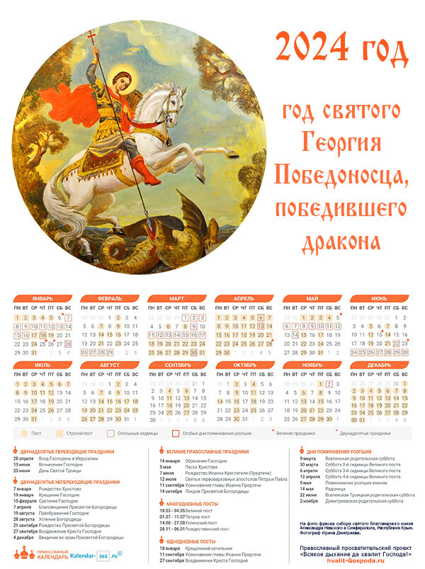Церковные праздники в июле календарь православных праздников в России