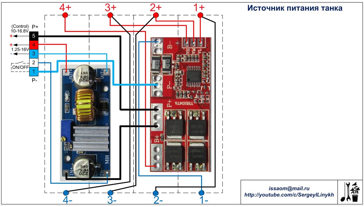 Зачем делать радиоуправление на Arduino? | Электроника, ESP32, Arduino |  Дзен