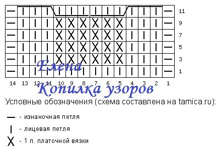 Красивый узор для шарфа схема
