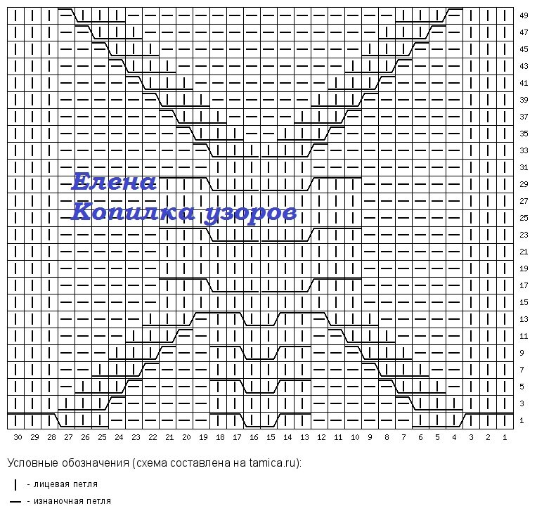 Схема пуловера мальчику