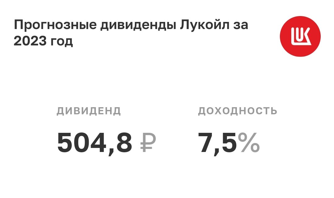 Акции лукойл дивиденды в 2023. Лукойл дивиденды. Lukoil дивидендная. Завтра дивиденды Лукойла картинки прикольные.