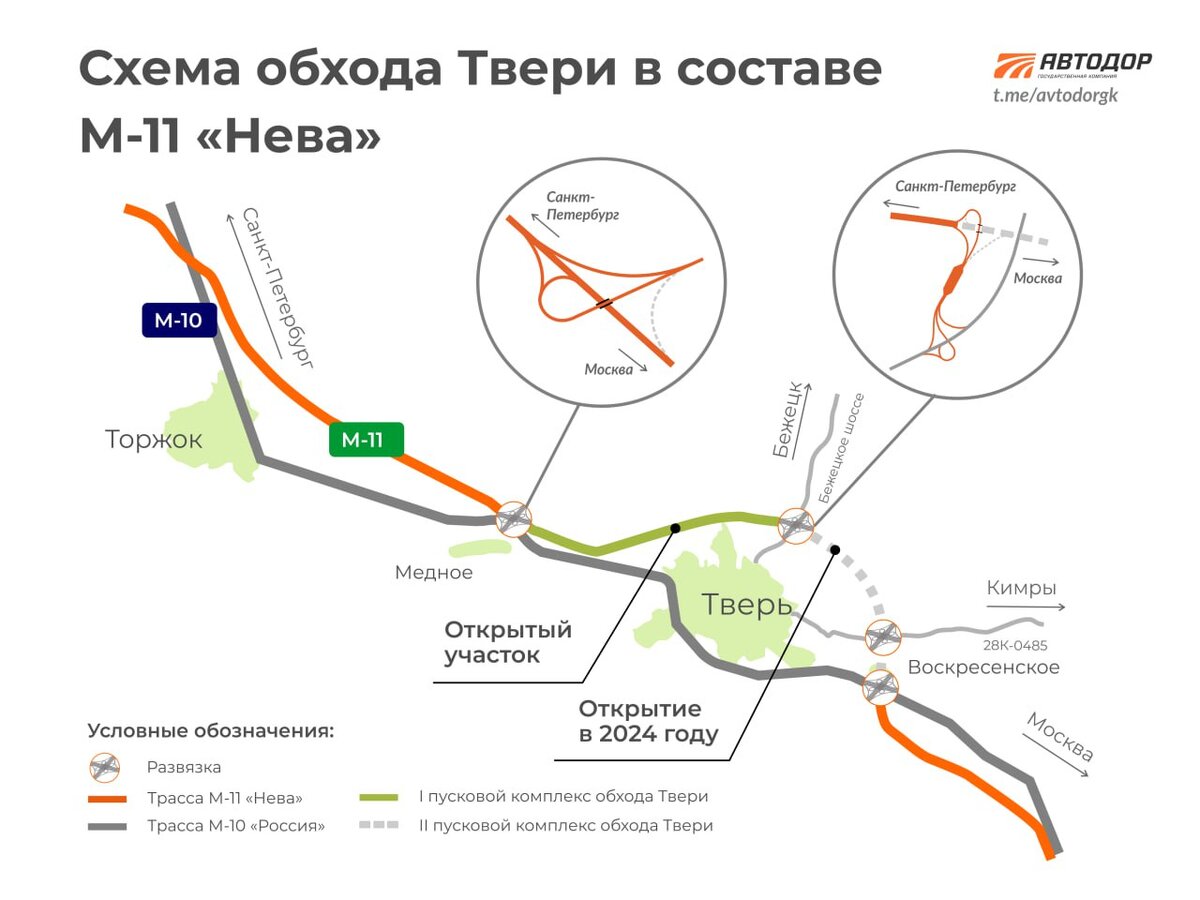 Трасса М-11 «Нева»: какие участки платные и где остановиться для отдыха |  РБК Autonews | Дзен