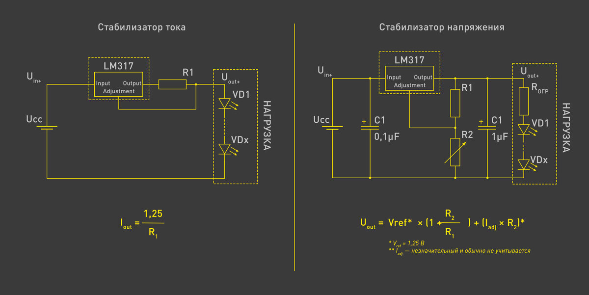 Включение освещения схема