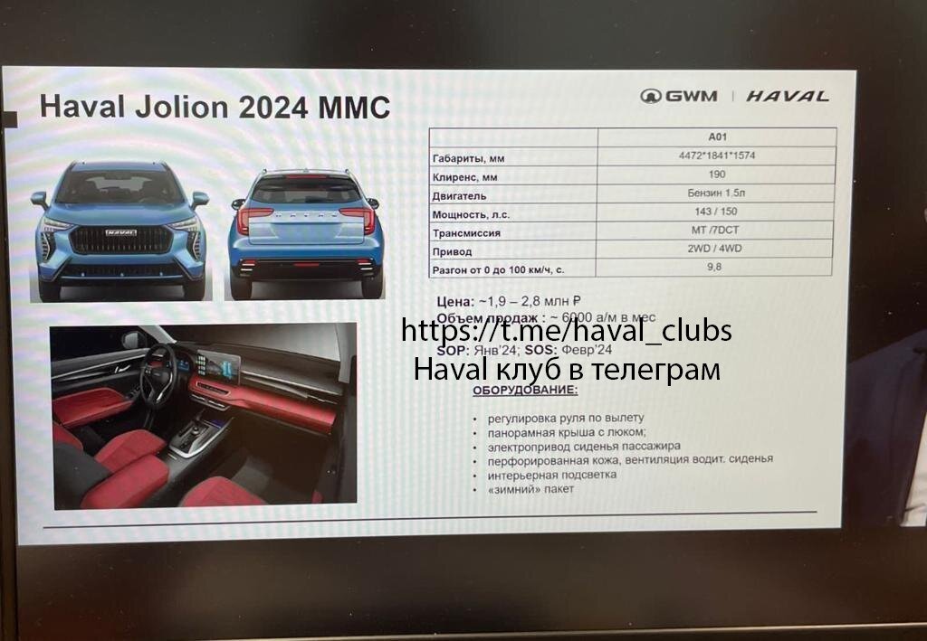       Haval Jolion 2024            iXBTcom  