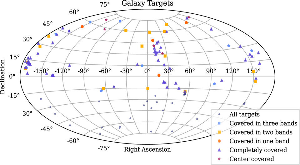   Carmen Choza et al. / The Astronomical Journal, 2023