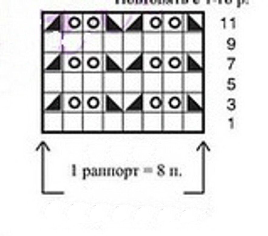 💥Зарядитесь позитивом! Пять увлекательных моделей по вязанию спицами ...