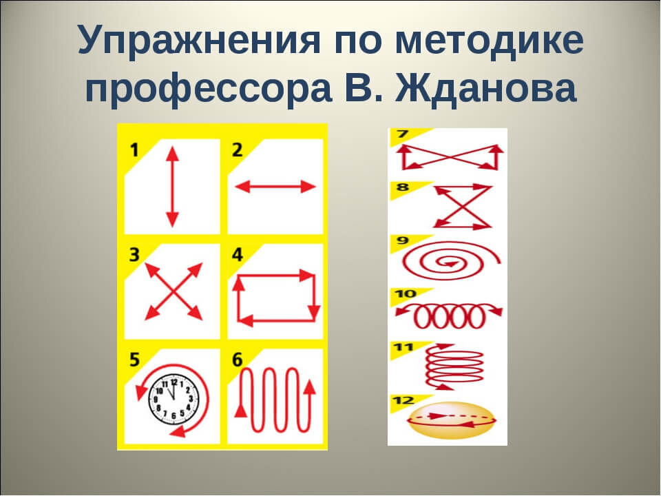 Вот такие движения необходимо делать глазами и повторять по4-5 раз. 