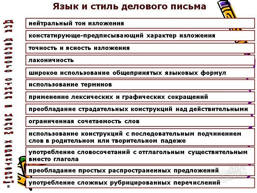Два примера текста делового стиля Кто во что горазд на Дзене ✨ УльтраГузик: параллели и перпендикуляры Дзен