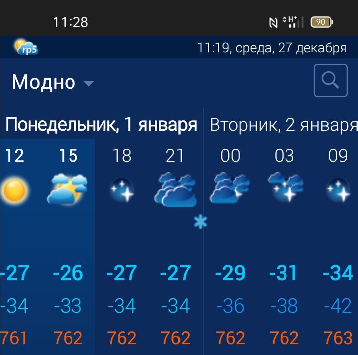 Погода порой вносит изменения в планы путешественников. Это очень обидно, но не мешает строить новые планы на поездки