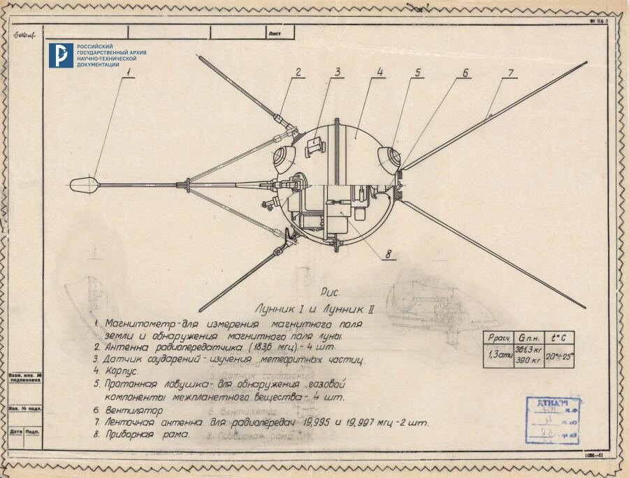 Внешний вид и внутреннее устройство Лунника-1. 1958 г. РГАНТД. Ф. 107. Оп. 4. Д. 58. Л. 1.