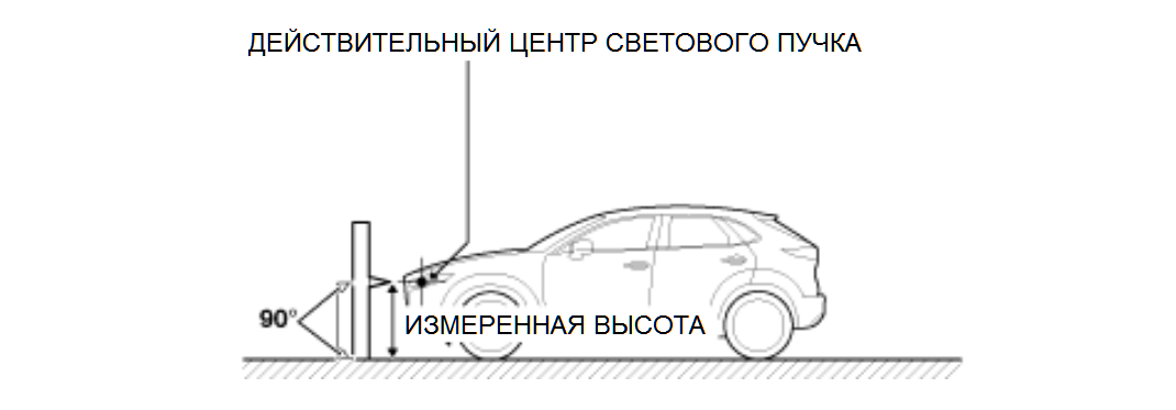 Ремонт фар Мазда СХ-7 – новые линзы MTF Max Beam