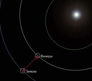 Нижнее соединение 06.05.1961г