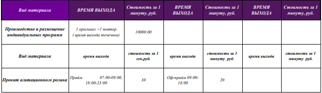    Центр развития телевидения и радио Оренбуржья публикует прайс на агитационные материалы к выборам президента России Марина Шарт