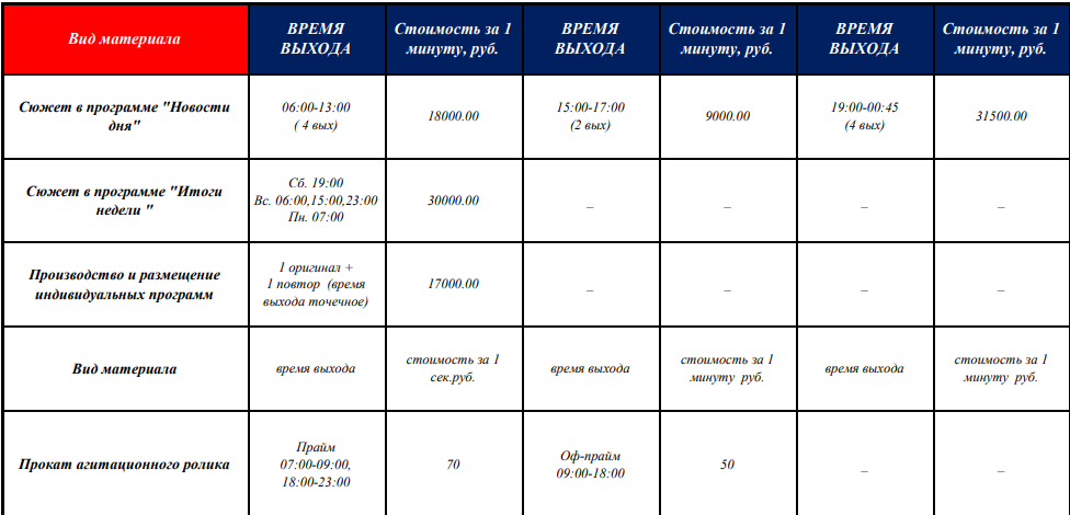    ТВЦ «Планета» публикует прайс на агитационные материалы к выборам президента России Марина Шарт