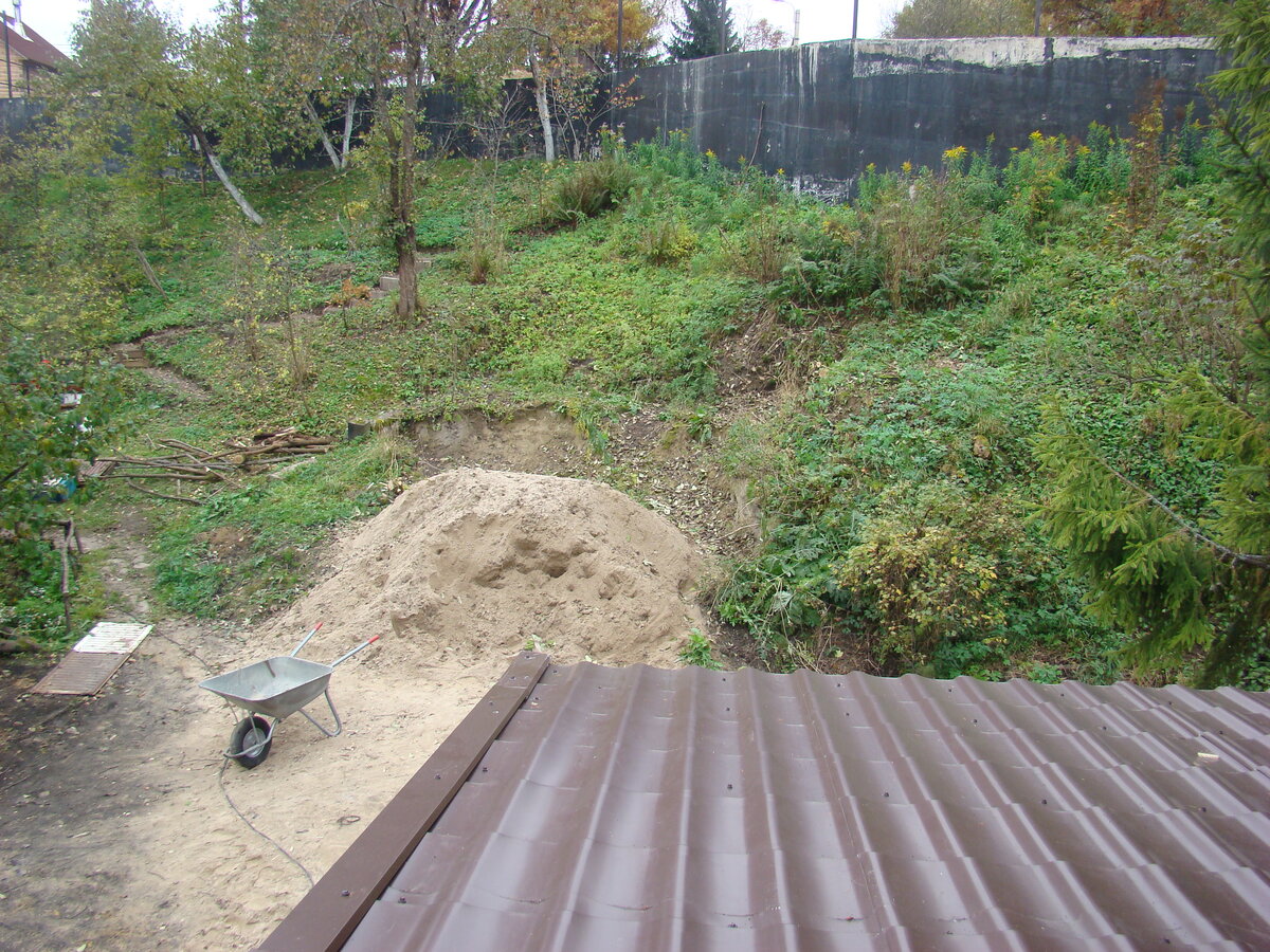 Проблема с хостом. Проблема с хостом. Сервер недоступен майнкрафт. Проблема с хостом. Соединение с сайтом.