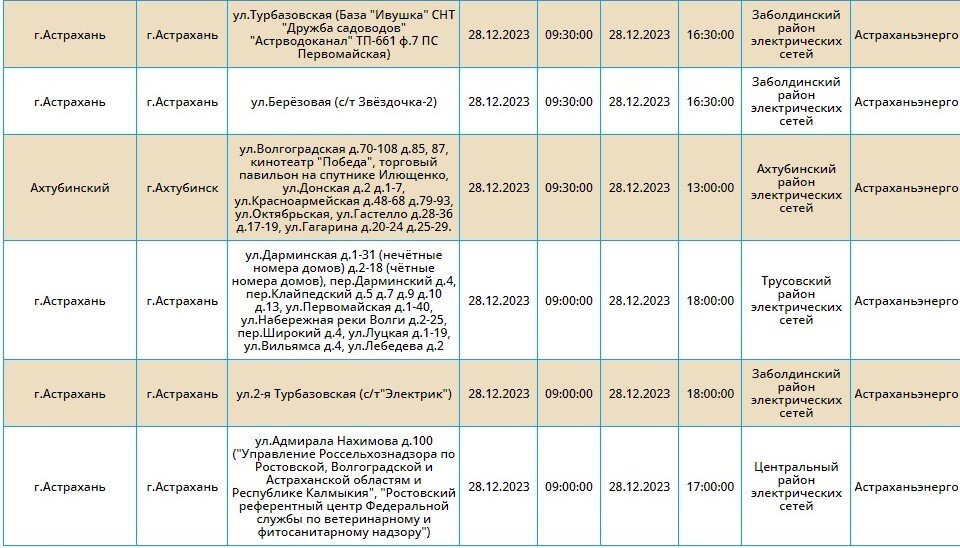 Служба отключения электроэнергии