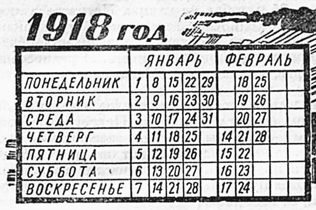 Исчисление дат по новому Указу 