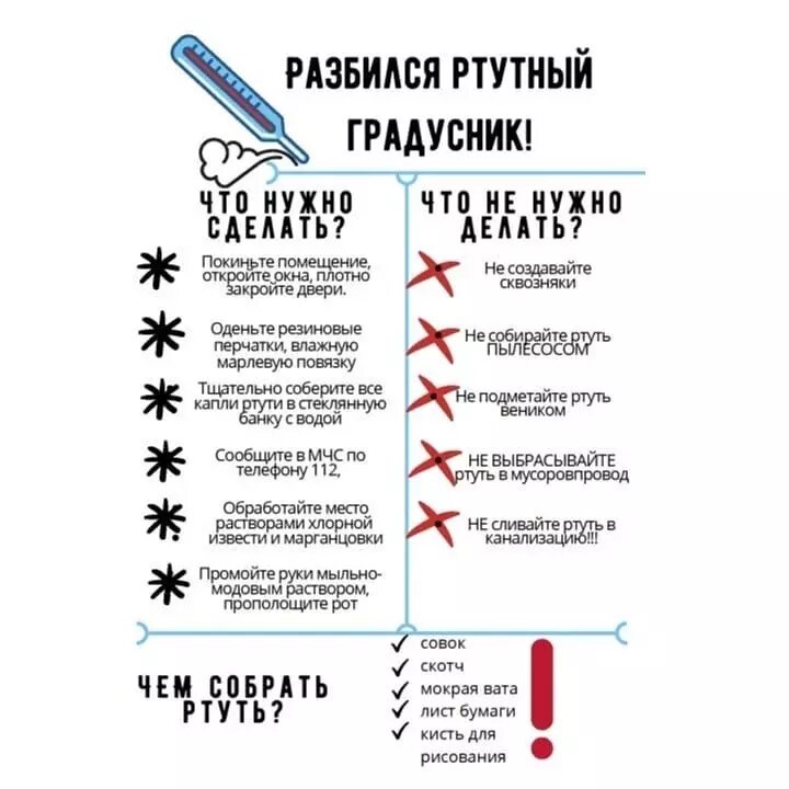 Как действовать при разливе ртути