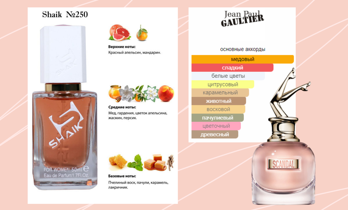 Shaik №250 - Scandal Jean Paul Gaultier