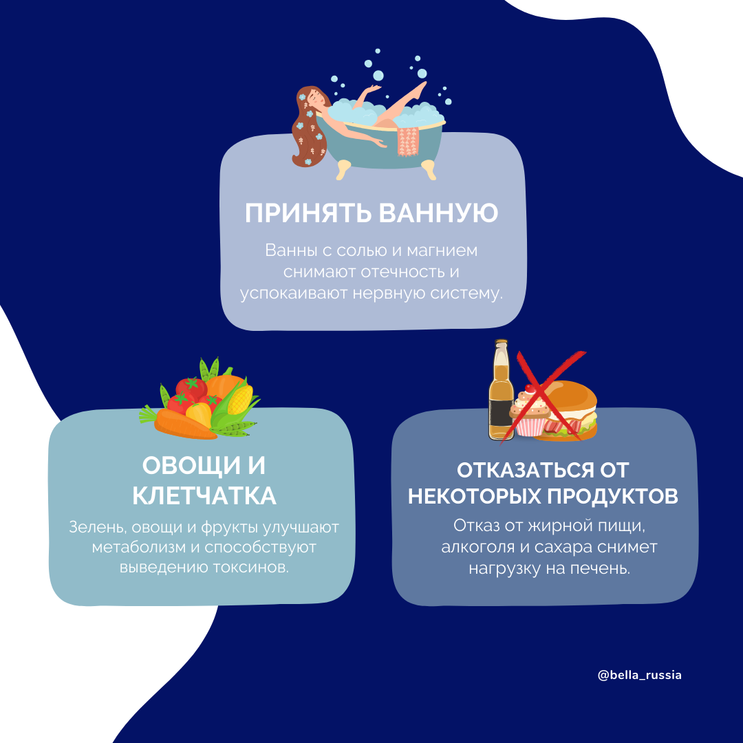 Как сделать детокс организма после праздников и нужен ли он нам | bella |  Дзен