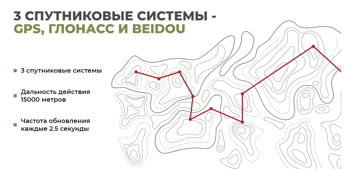 3 СПУТНИКОВЫЕ СИСТЕМЫ - GPS, ГЛОНАСС И BEIDOU 
