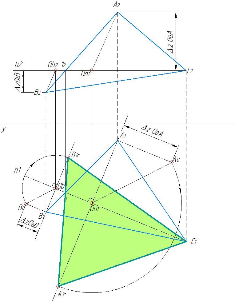 Определение Н.В. фигуры методом вращения вокруг линии уровня
