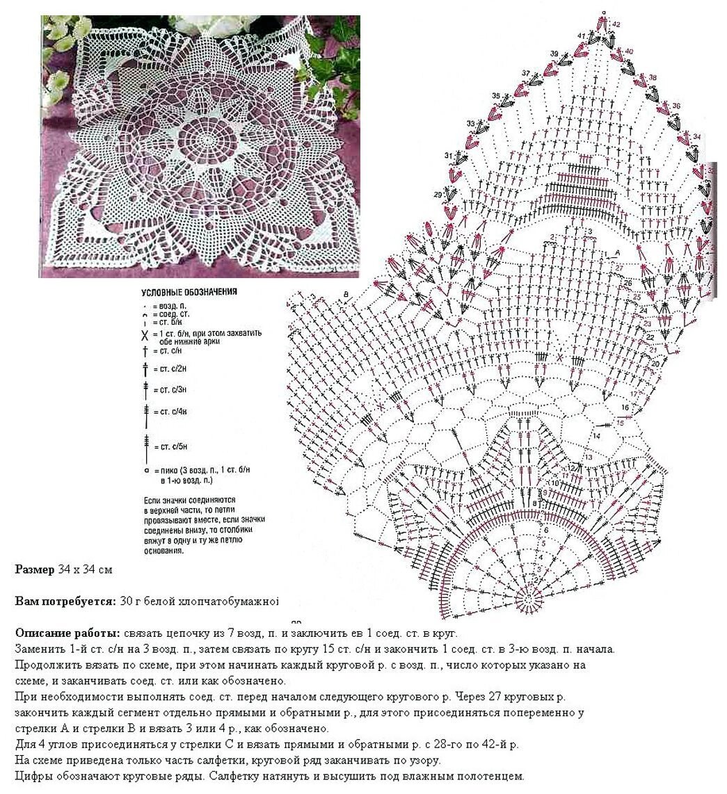 Ажурные салфетки крючком со схемами красивые необычные