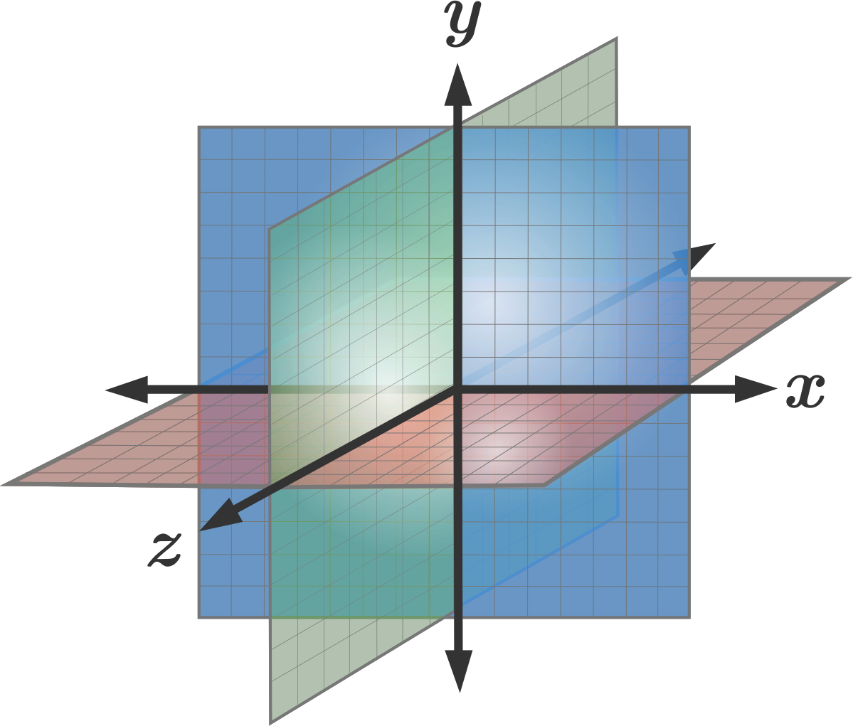 Геометрические фигуры в пространстве. Изображение трехмерного пространства. Плоскости xy плоскость zx. Изображение трехмерного пространства. Координаты в трехмерном пространстве.