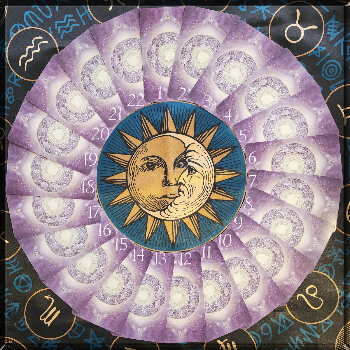 Изображение создано автором канала