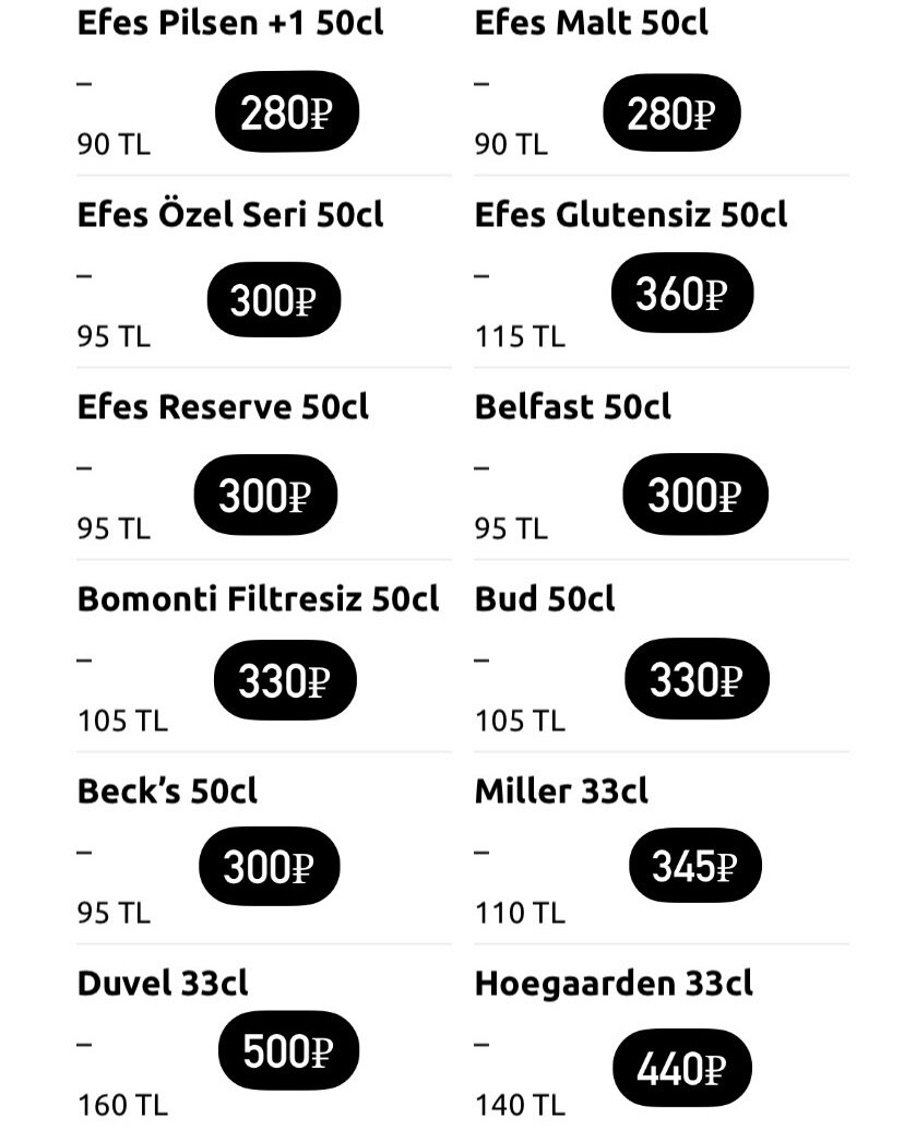 Пиво в Турции