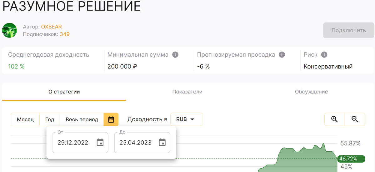 Доходность стратегии "РАЗУМНОЕ РЕШЕНИЕ" с 29.12.2022 по 25.04.2023 = 48.72