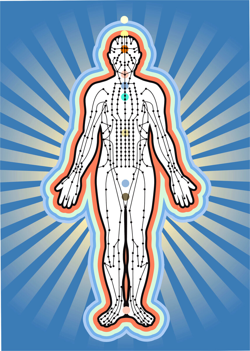 Каналы китайской медицины. Энергия Ци меридианы. Энергетические каналы человека (меридианы). Энергетические меридианы человека китайская медицина. Меридианы энергии в теле человека Ци.
