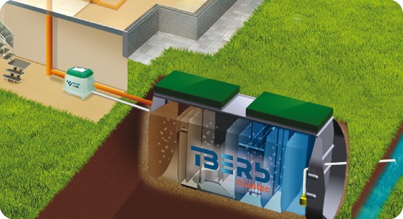 Неисправности септиков Топас ⚡️ их причины и устранение