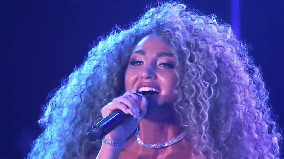 Лучшие песни-премьеры 2023 года. Моя подборка. Первая часть | Максим ...