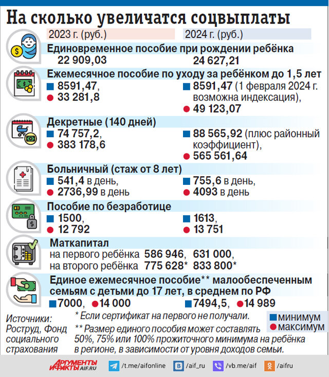    Нажмите для увеличения