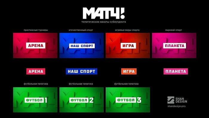 Спортивного телеканала матч тв. Спортивные Телеканалы. Телеканал матч ТВ. Спортивные каналы телеканалов. Матч ТВ спортивные Телеканалы.