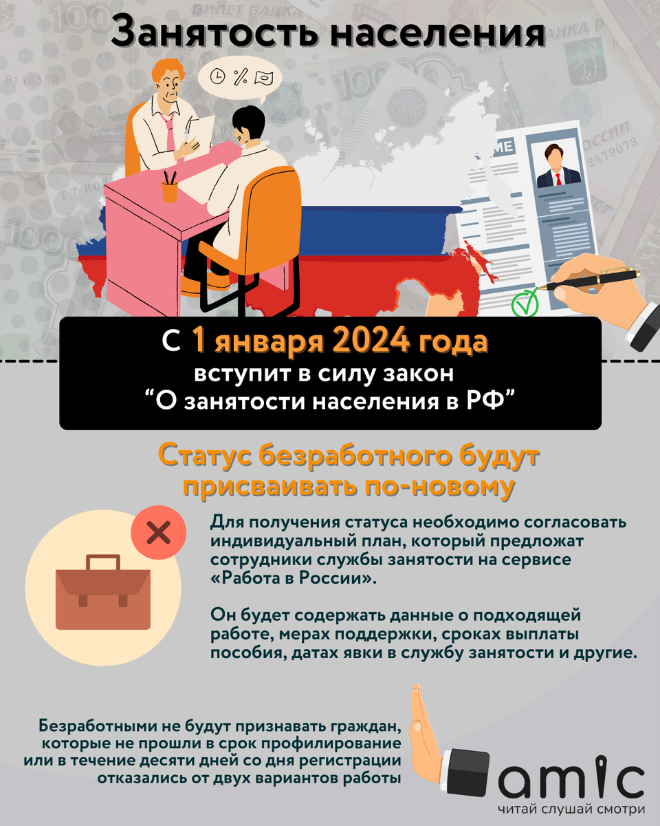 Пенсии, армия, безработные. Что изменится в жизни россиян в январе 2024  года? | amic.ru | Дзен