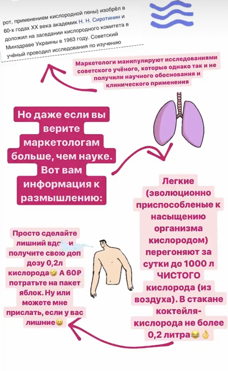 Кислородный коктейль: есть ли польза? | Доктор Иоланта | Дзен