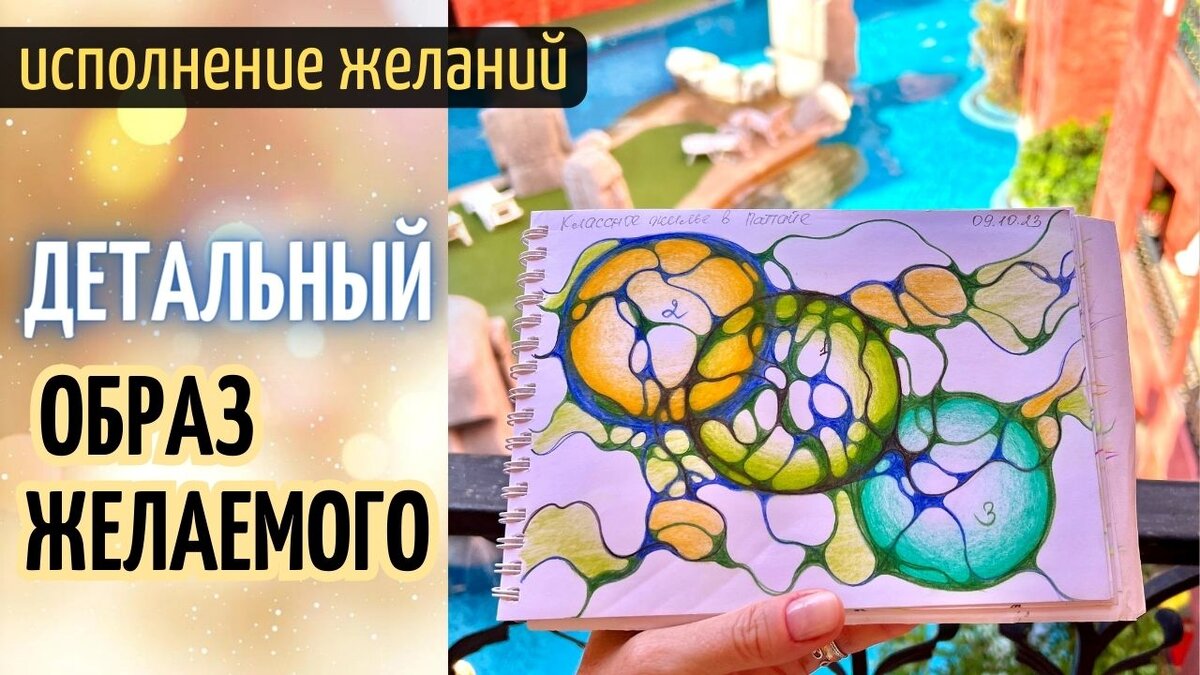 Детальный конкретный образ желаемого - успех исполнения Мечты и Желаний