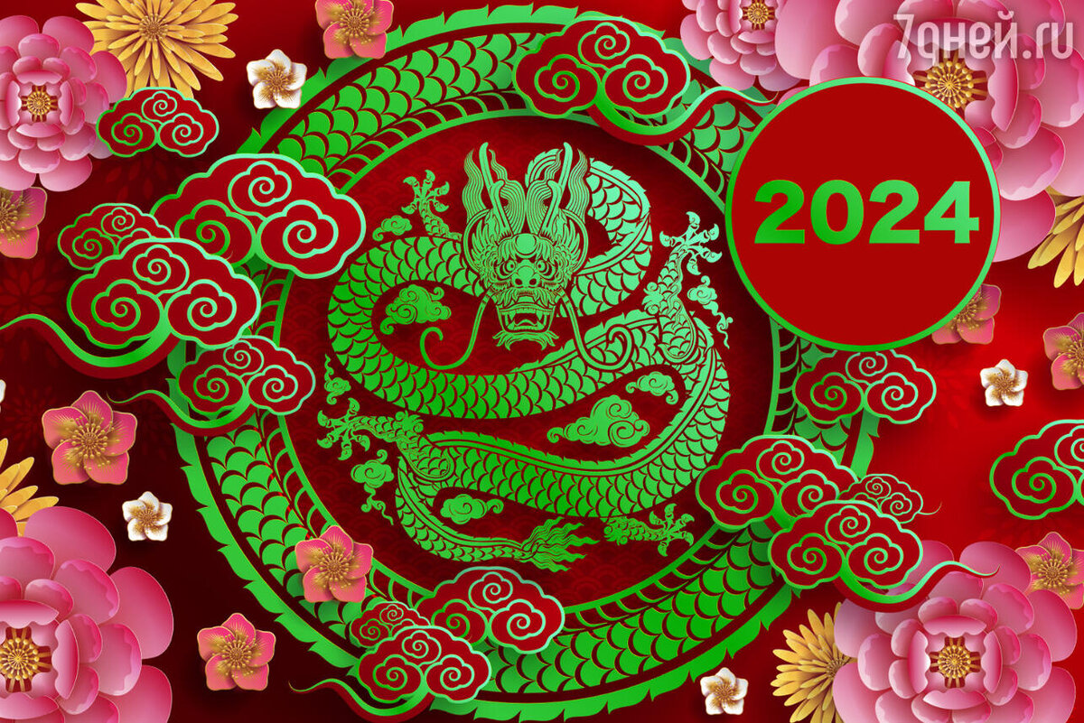 Китайский дракон год 2024