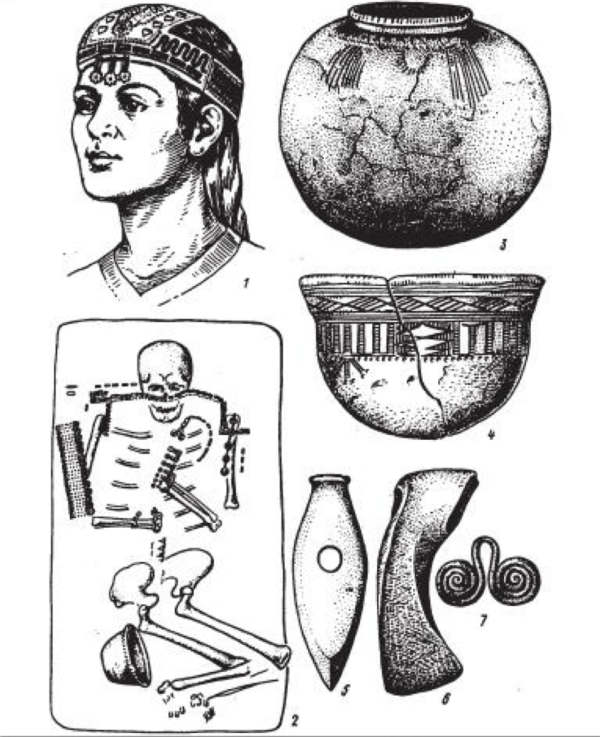 Источник: Интернет