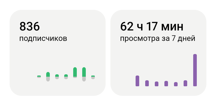 Скрин автора