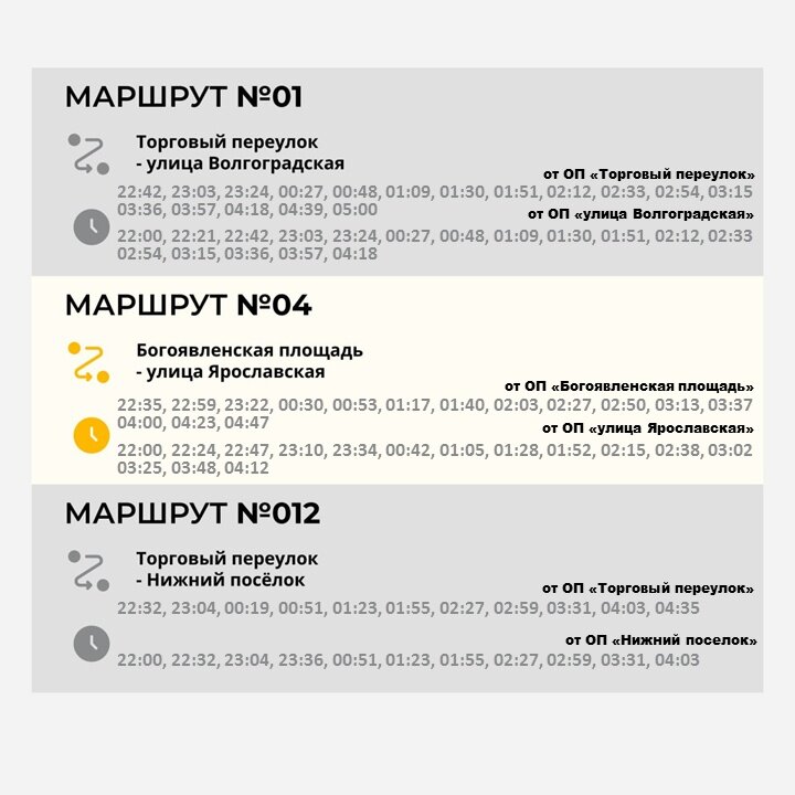 Расписание транспорта ярославль 2024